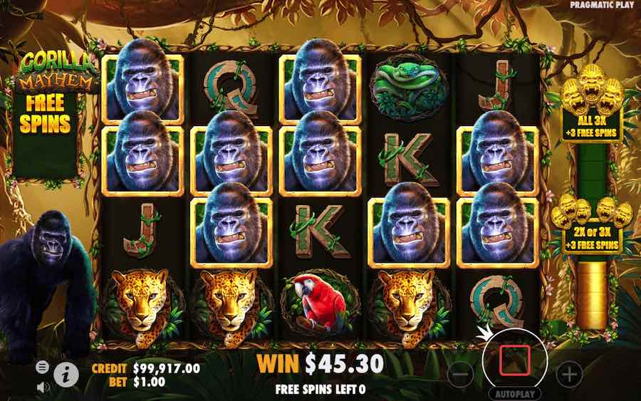 Bocoran Rtp Slot Gacor Tertinggi dan Terpercaya Hari Ini Gorilla Mayhem